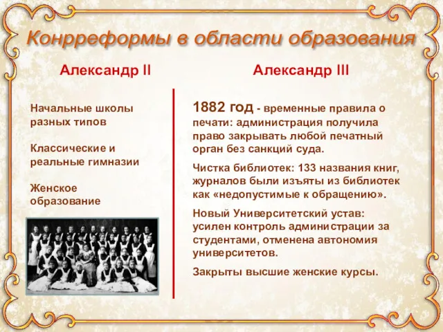 Конрреформы в области образования Александр II Александр III Начальные школы разных типов Классические