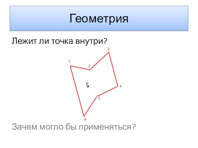 Геометрия Лежит ли точка внутри? Зачем могло бы применяться?