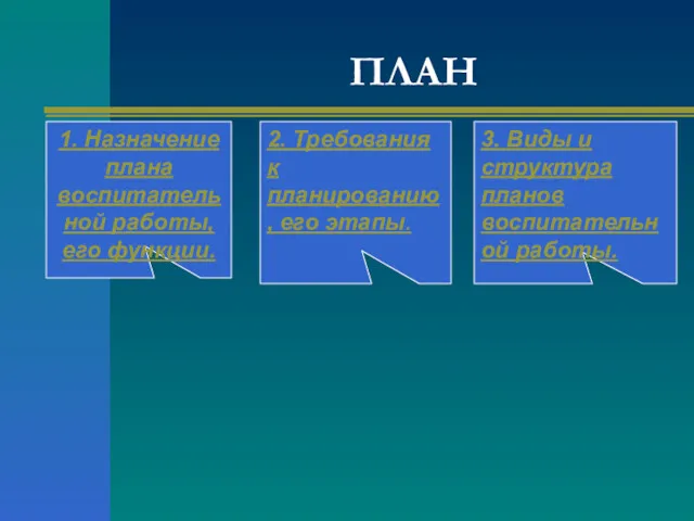 ПЛАН 1. Назначение плана воспитательной работы, его функции. 2. Требования