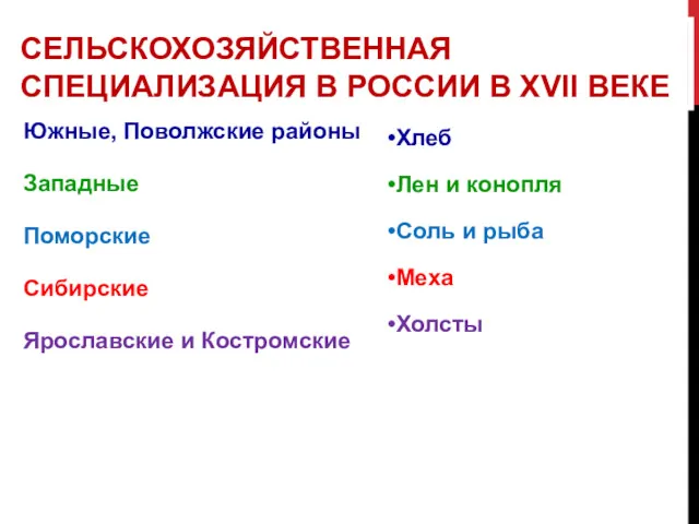 СЕЛЬСКОХОЗЯЙСТВЕННАЯ СПЕЦИАЛИЗАЦИЯ В РОССИИ В XVII ВЕКЕ Южные, Поволжские районы