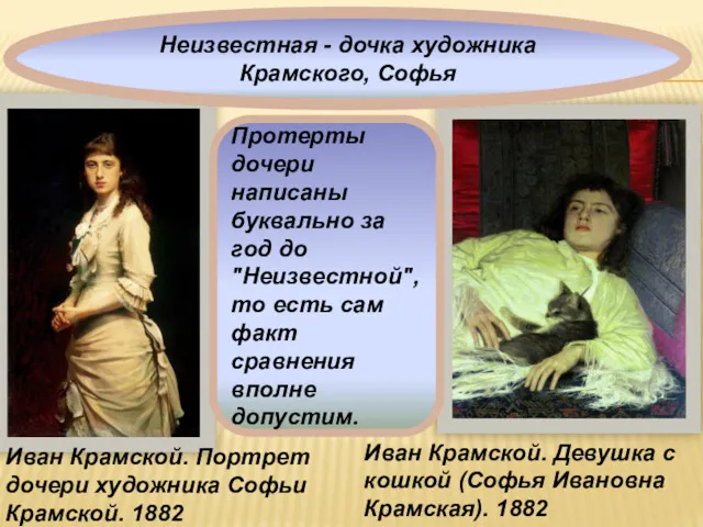 Иван Крамской. Портрет дочери художника Софьи Крамской. 1882 Иван Крамской.