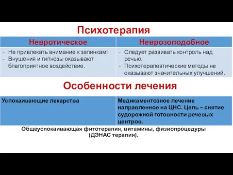 Психотерапия Особенности лечения Общеуспокаивающая фитотерапия, витамины, физиопроцедуры (ДЭНАС терапия).