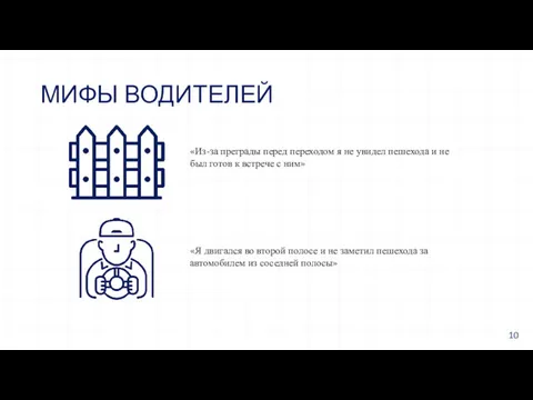 МИФЫ ВОДИТЕЛЕЙ «Из-за преграды перед переходом я не увидел пешехода