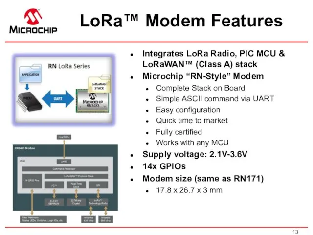 LoRa™ Modem Features Integrates LoRa Radio, PIC MCU & LoRaWAN™