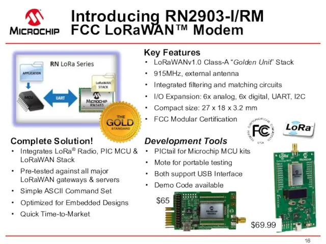 Introducing RN2903-I/RM FCC LoRaWAN™ Modem Key Features LoRaWANv1.0 Class-A “Golden