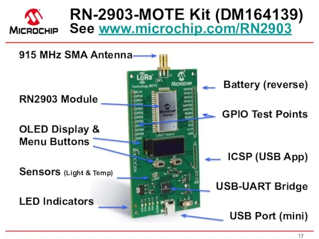 RN-2903-MOTE Kit (DM164139) See www.microchip.com/RN2903 915 MHz SMA Antenna Battery
