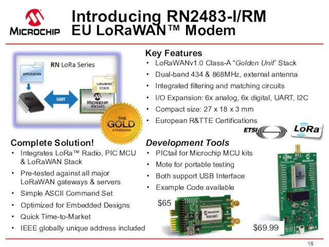 Introducing RN2483-I/RM EU LoRaWAN™ Modem Key Features LoRaWANv1.0 Class-A “Golden