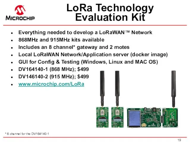 LoRa Technology Evaluation Kit Everything needed to develop a LoRaWAN™