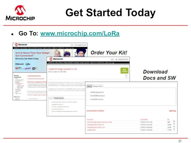 Get Started Today Go To: www.microchip.com/LoRa