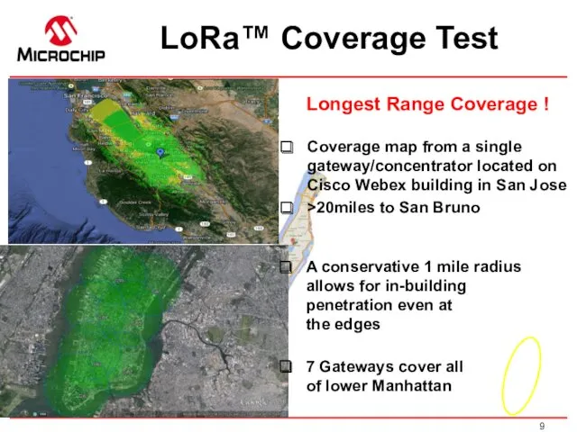 LoRa™ Coverage Test Coverage map from a single gateway/concentrator located