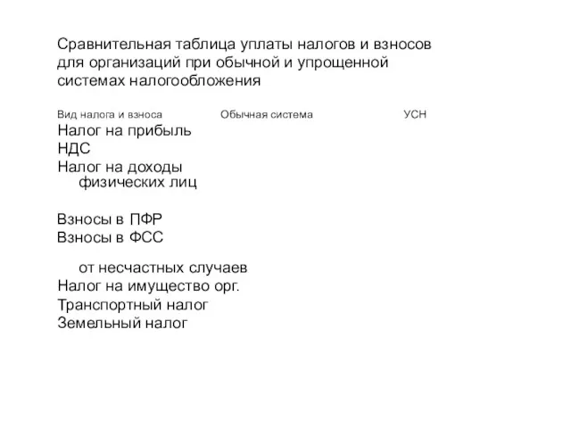 Сравнительная таблица уплаты налогов и взносов для организаций при обычной