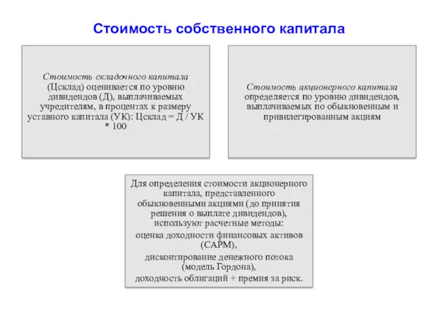 Стоимость собственного капитала Стоимость складочного капитала (Цсклад) оценивается по уровню