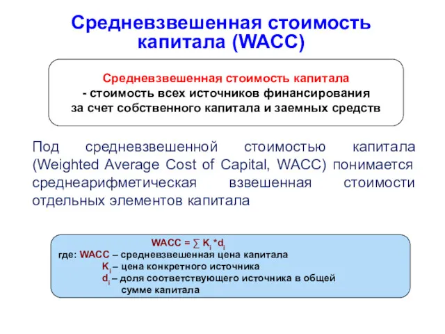Средневзвешенная стоимость капитала (WACC) WACC = ∑ Ki *di где: