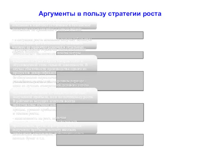 Аргументы в пользу стратегии роста - рост через расширение рынков