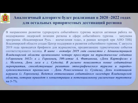 Аналогичный алгоритм будет реализован в 2020 -2022 годах для остальных