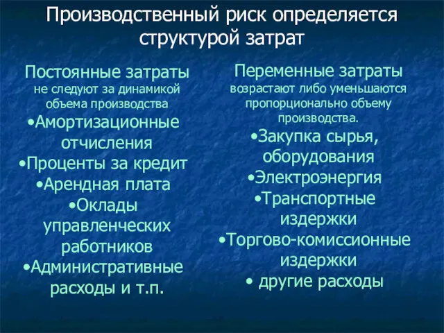 Производственный риск определяется структурой затрат Постоянные затраты не следуют за