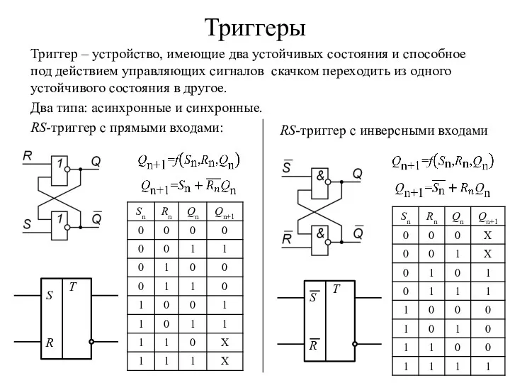 Триггеры Триггер – устройство, имеющие два устойчивых состояния и способное