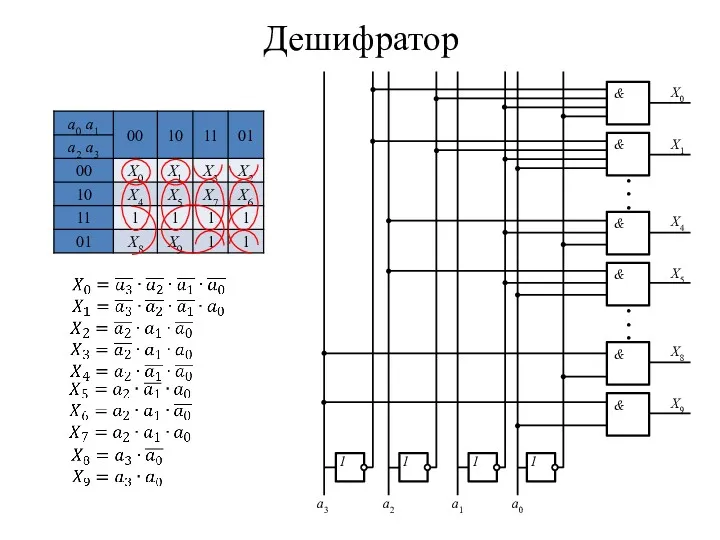 Дешифратор