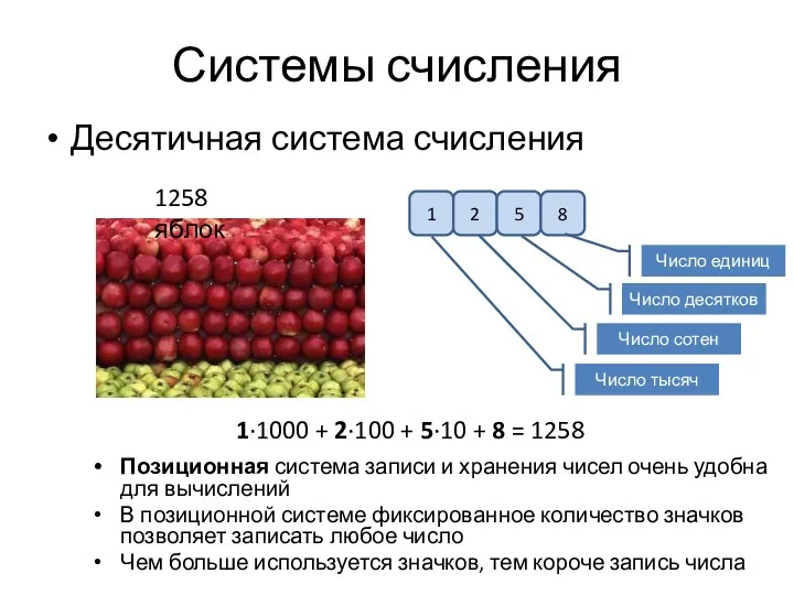 Системы счисления Десятичная система счисления Позиционная система записи и хранения