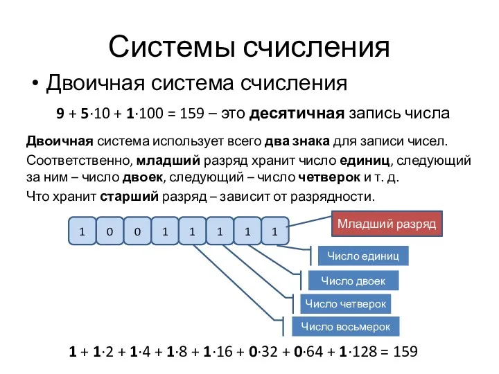 Системы счисления Двоичная система счисления 9 + 5∙10 + 1∙100
