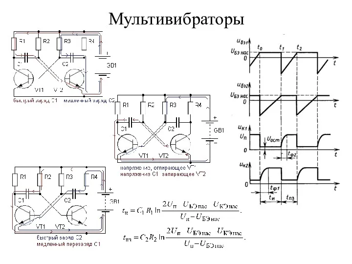 Мультивибраторы