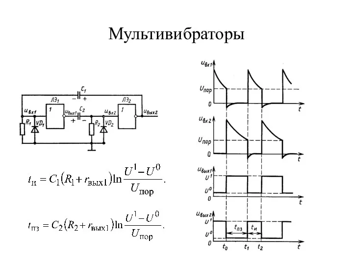 Мультивибраторы