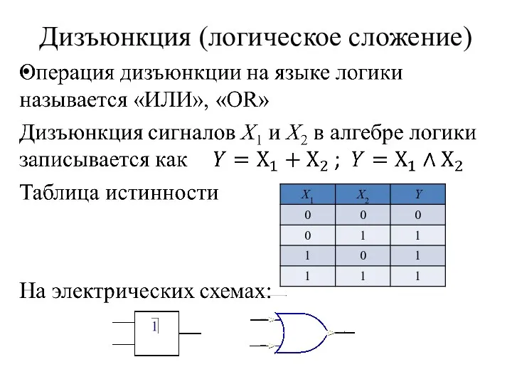 Дизъюнкция (логическое сложение)