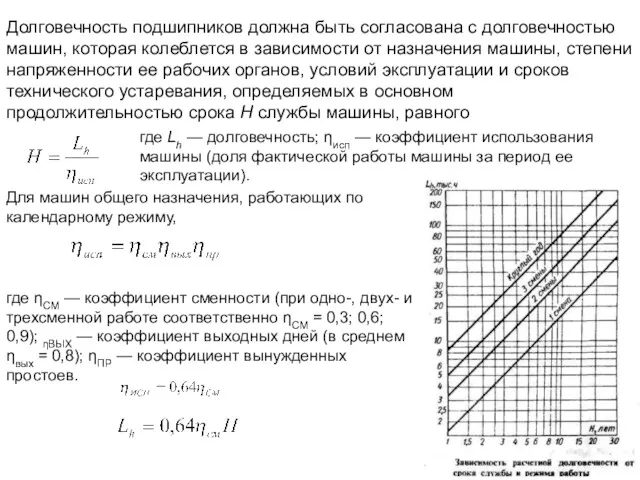 Долговечность подшипников должна быть согласована с долговечностью машин, которая колеблется