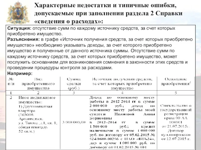 Характерные недостатки и типичные ошибки, допускаемые при заполнении раздела 2 Справки «сведения о расходах»: