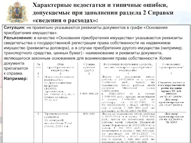 Характерные недостатки и типичные ошибки, допускаемые при заполнении раздела 2 Справки «сведения о расходах»: