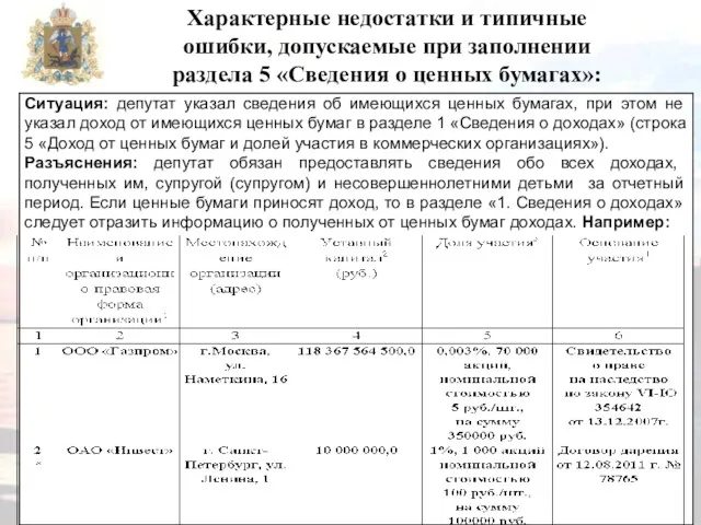 Характерные недостатки и типичные ошибки, допускаемые при заполнении раздела 5 «Сведения о ценных бумагах»: