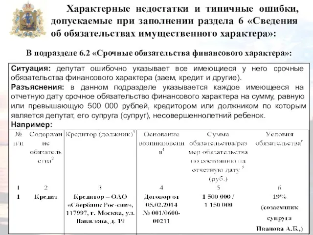 Характерные недостатки и типичные ошибки, допускаемые при заполнении раздела 6