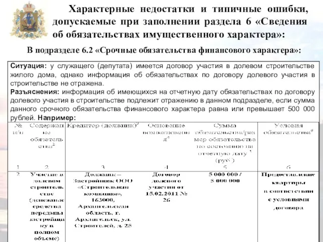 Характерные недостатки и типичные ошибки, допускаемые при заполнении раздела 6