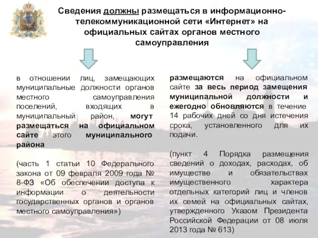 размещаются на официальном сайте за весь период замещения муниципальной должности