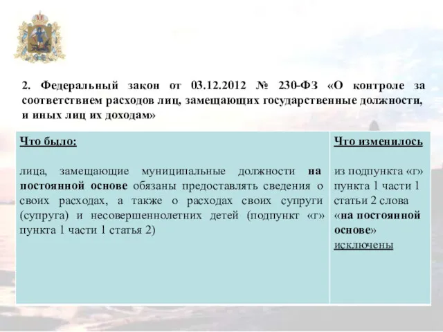 2. Федеральный закон от 03.12.2012 № 230-ФЗ «О контроле за