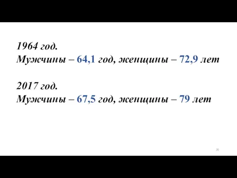 1964 год. Мужчины – 64,1 год, женщины – 72,9 лет