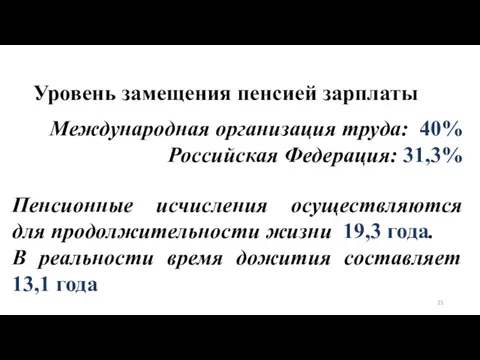 Уровень замещения пенсией зарплаты Международная организация труда: 40% Российская Федерация: