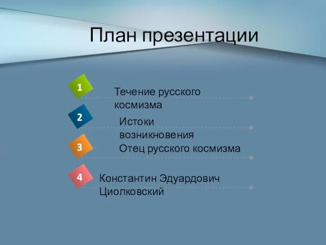 План презентации Течение русского космизма Истоки возникновения Отец русского космизма Константин Эдуардович Циолковский