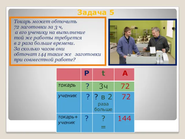 Токарь может обточить 72 заготовки за 3 ч, а его