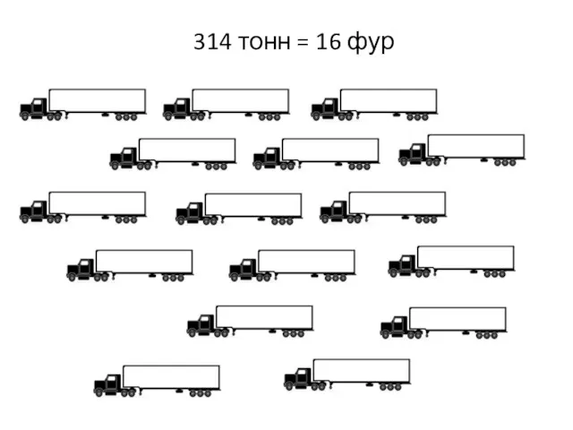 314 тонн = 16 фур