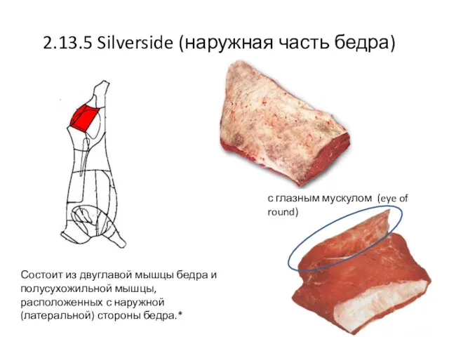 2.13.5 Silverside (наружная часть бедра) с глазным мускулом (eye of