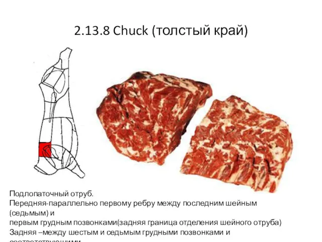 2.13.8 Chuck (толстый край) Подлопаточный отруб. Передняя-параллельно первому ребру между