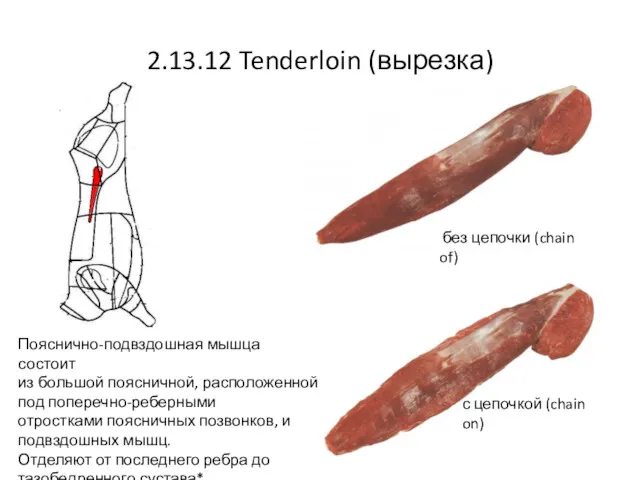 2.13.12 Tenderloin (вырезка) с цепочкой (chain on) без цепочки (chain