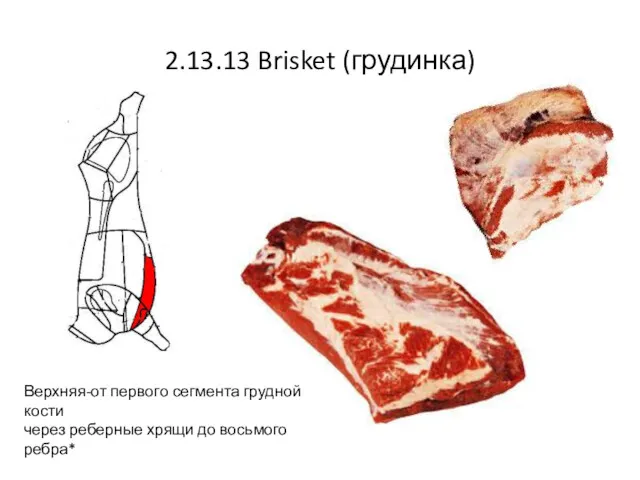 2.13.13 Brisket (грудинка) Верхняя-от первого сегмента грудной кости через реберные хрящи до восьмого ребра*