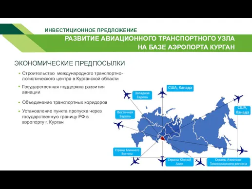 ИНВЕСТИЦИОННОЕ ПРЕДЛОЖЕНИЕ РАЗВИТИЕ АВИАЦИОННОГО ТРАНСПОРТНОГО УЗЛА НА БАЗЕ АЭРОПОРТА КУРГАН