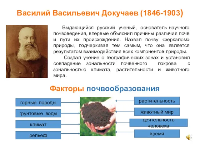 Василий Васильевич Докучаев (1846-1903) Выдающийся русский ученый, основатель научного почвоведения,