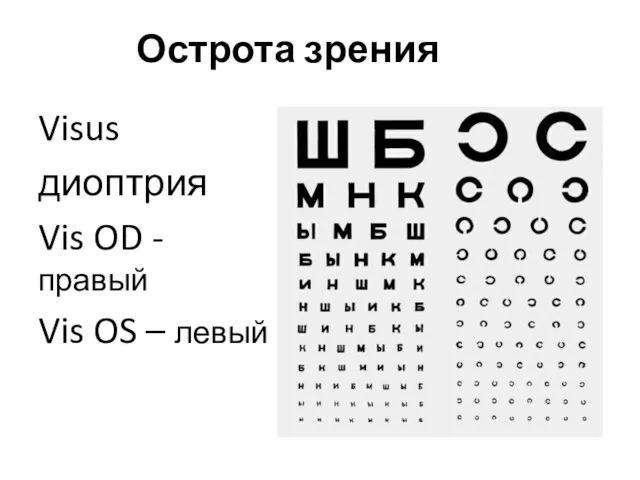 Острота зрения Visus диоптрия Vis OD - правый Vis OS – левый