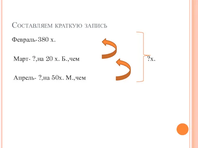 Составляем краткую запись Февраль-380 х. Март- ?,на 20 х. Б.,чем ?х. Апрель- ?,на 50х. М.,чем