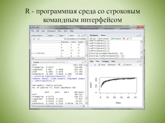 R - программная среда со строковым командным интерфейсом