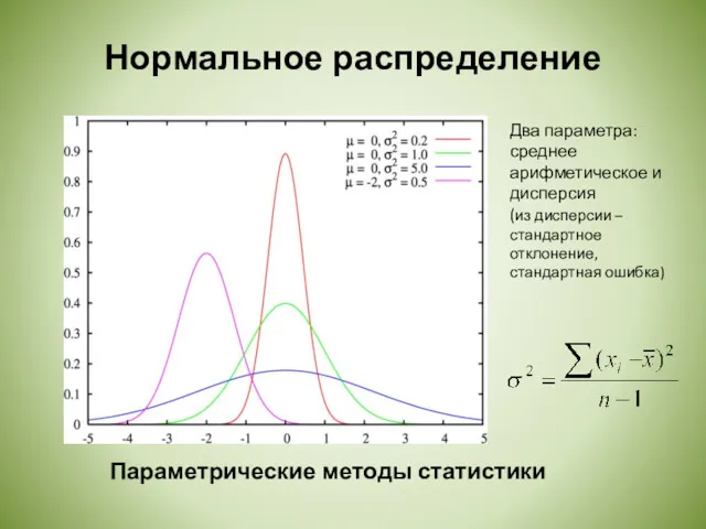 Нормальное распределение Два параметра: среднее арифметическое и дисперсия (из дисперсии – стандартное отклонение,